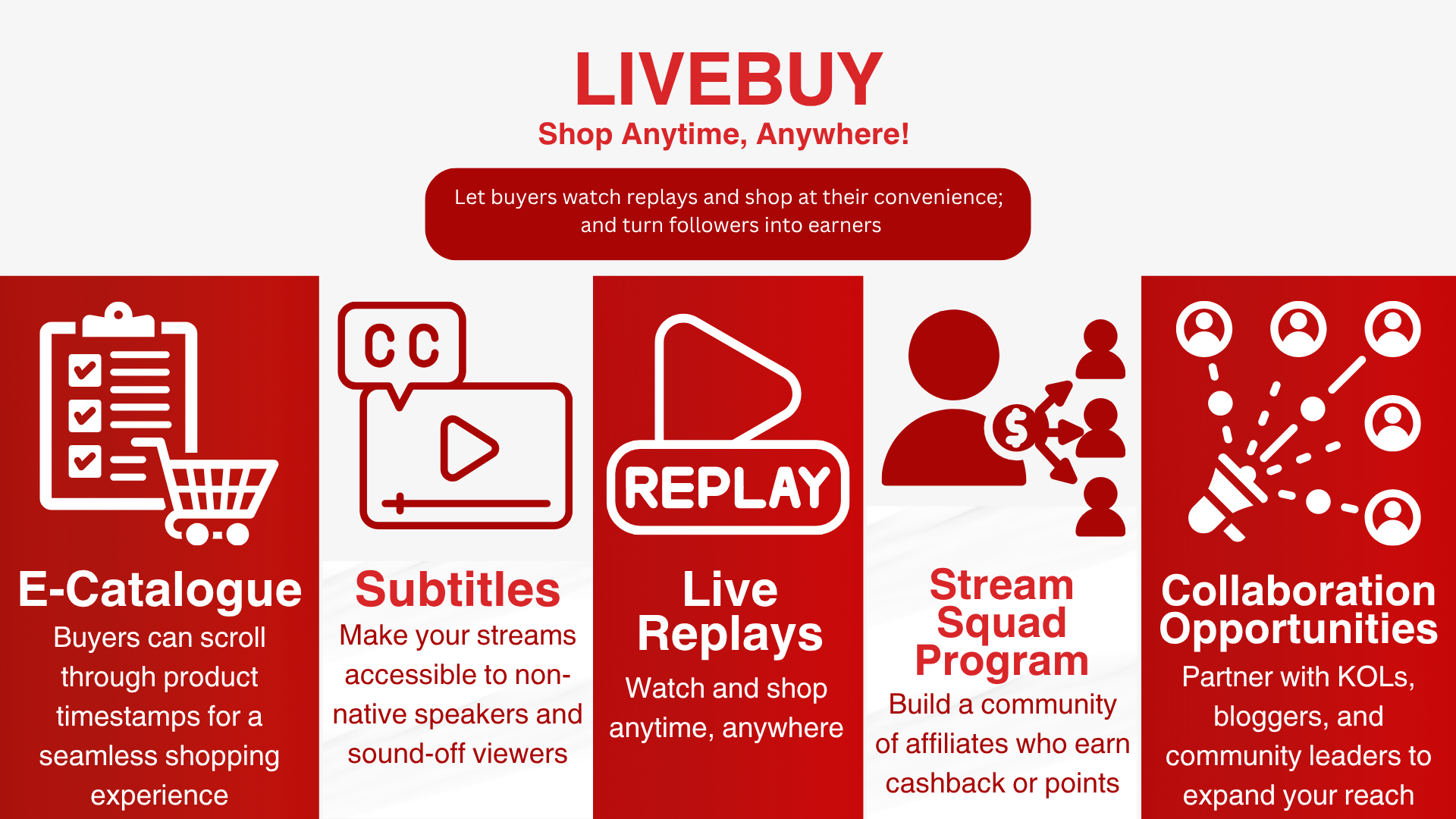 GetMe Service Livebuy EN GetMe Service Livebuy EN